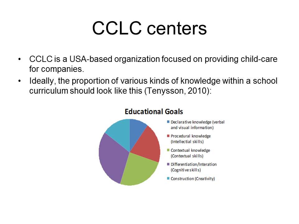 CCLC centers