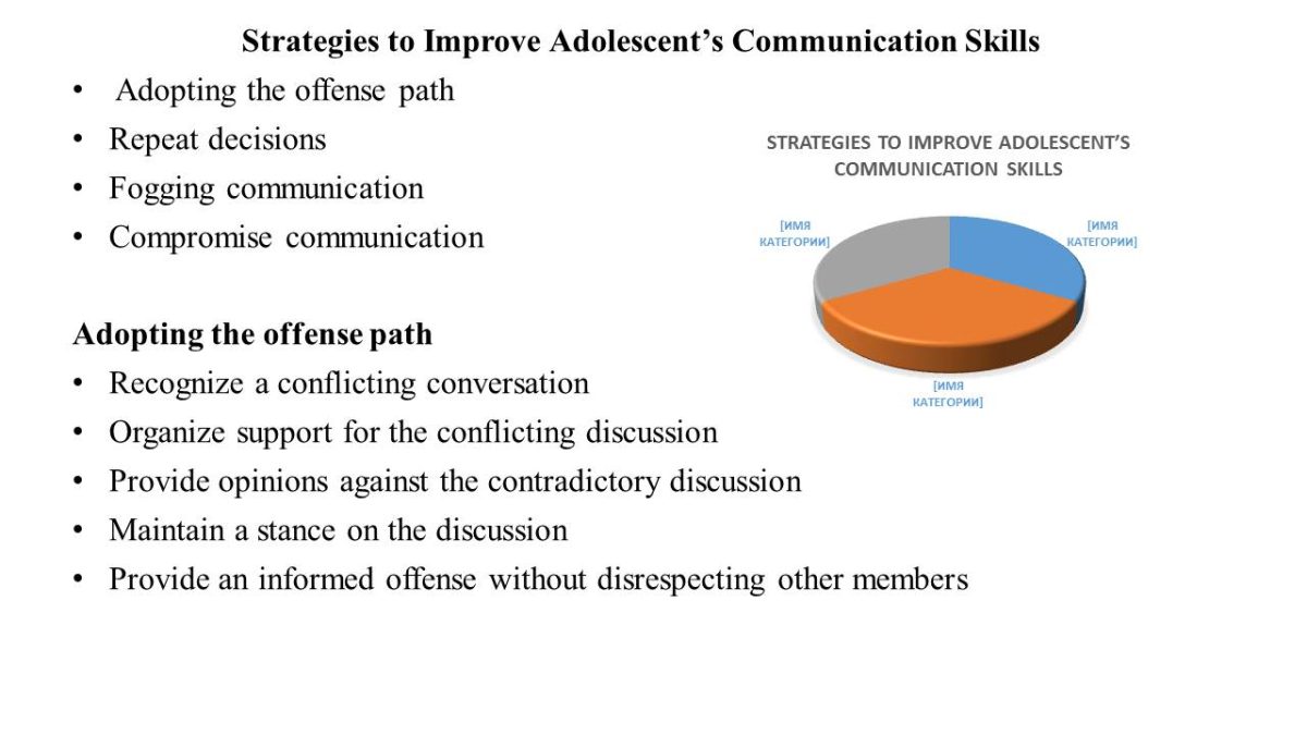 Strategies to Improve Adolescent’s Communication Skills