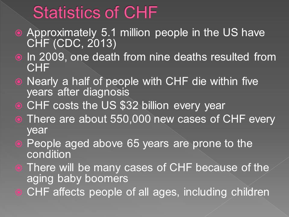 Statistics of CHF