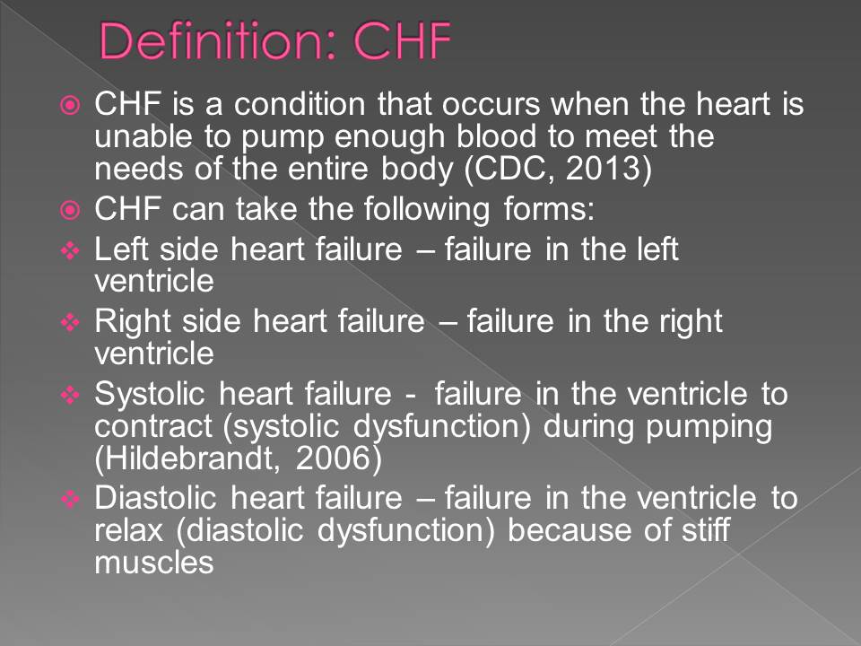 Definition: CHF