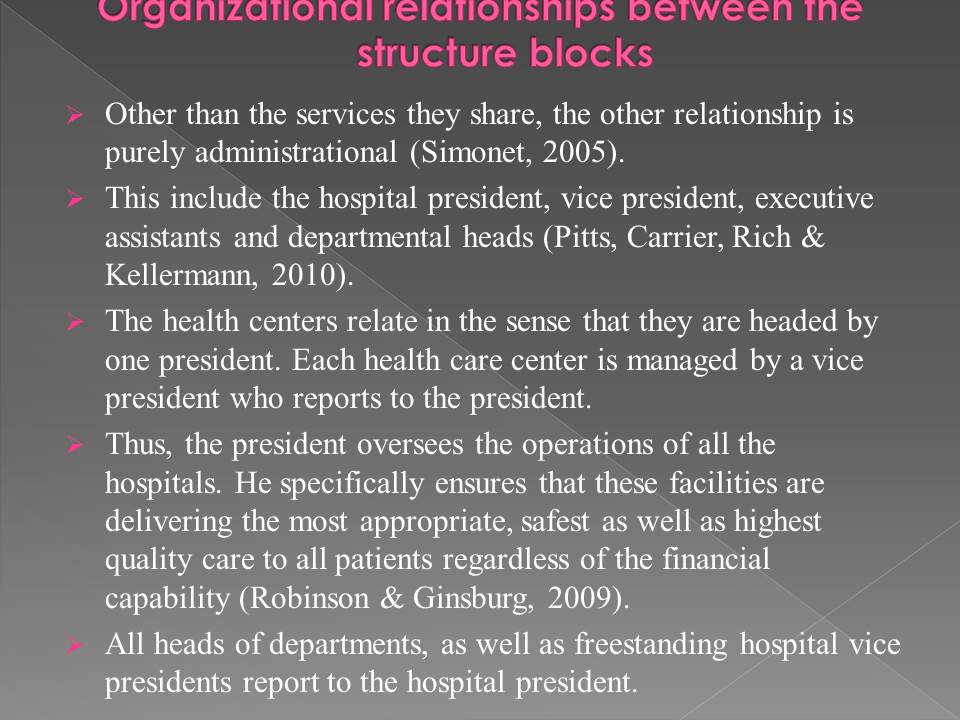 Organizational relationships between the structure blocks