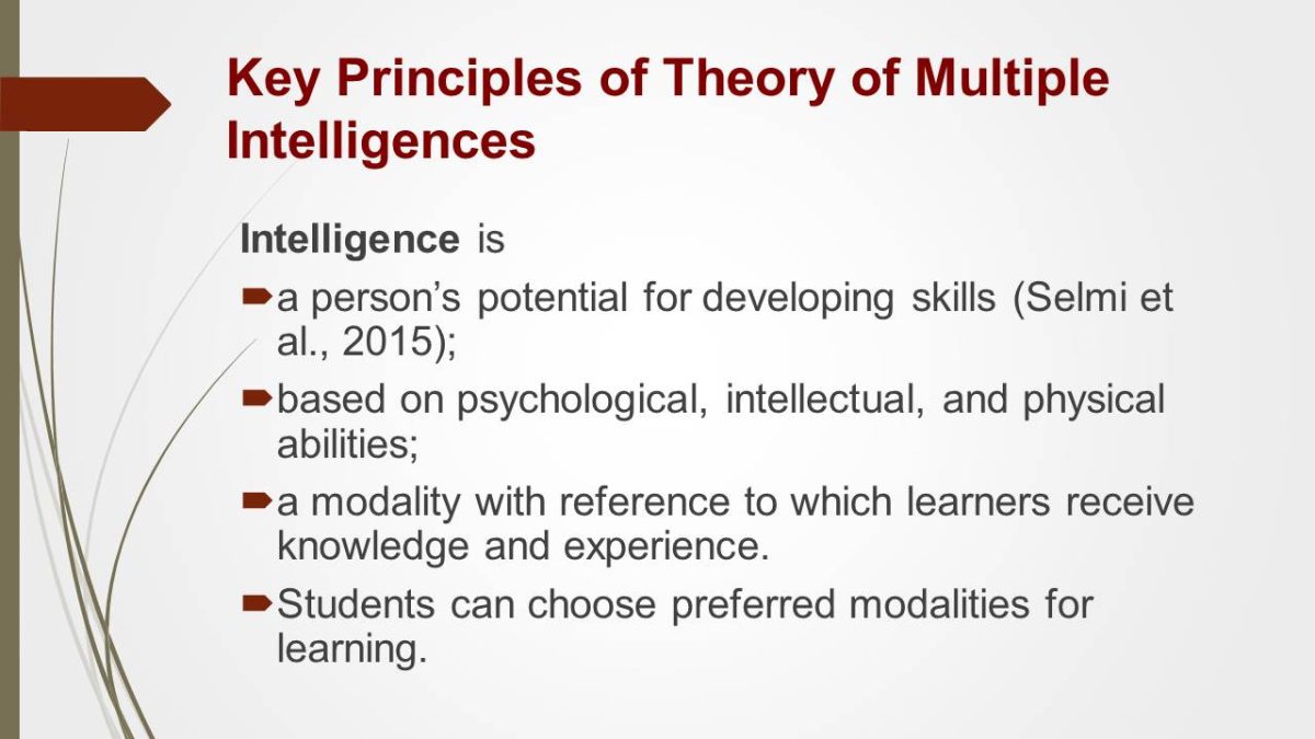 Key Principles of Theory of Multiple Intelligences