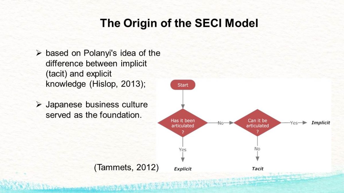 The Origin of the SECI Model