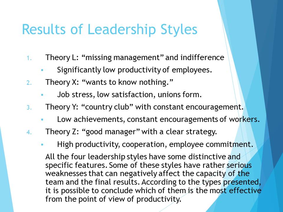 Results of Leadership Styles