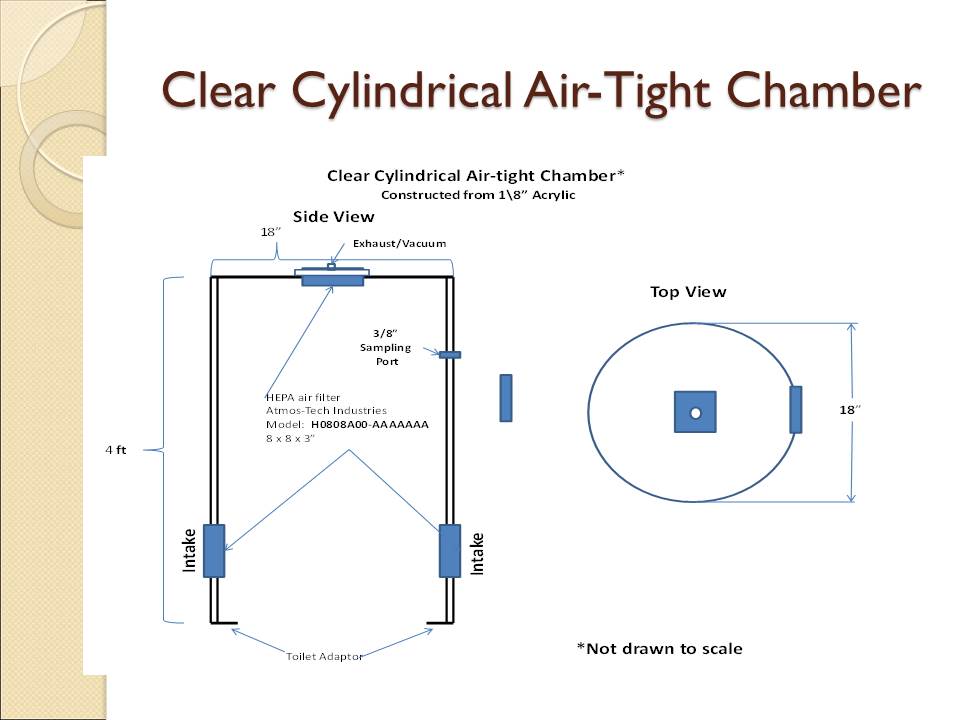 Clear Cylindrical Air-Tight Chamber