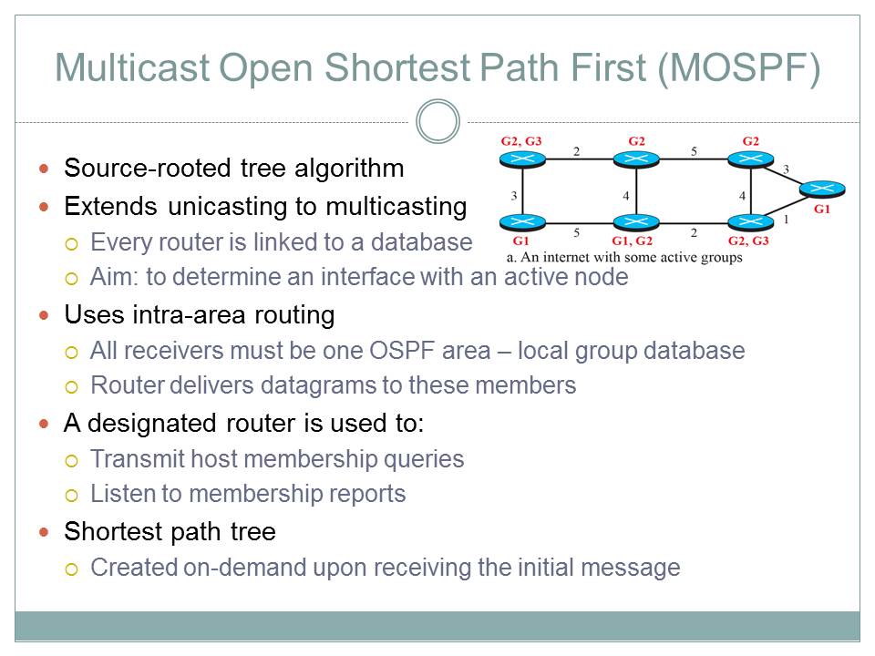 Multicast Open Shortest Path First (MOSPF)