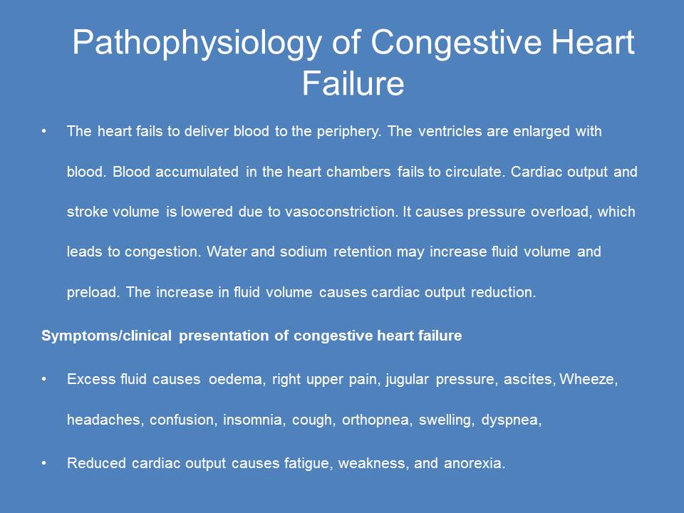 Pathophysiology of Congestive Heart Failure
