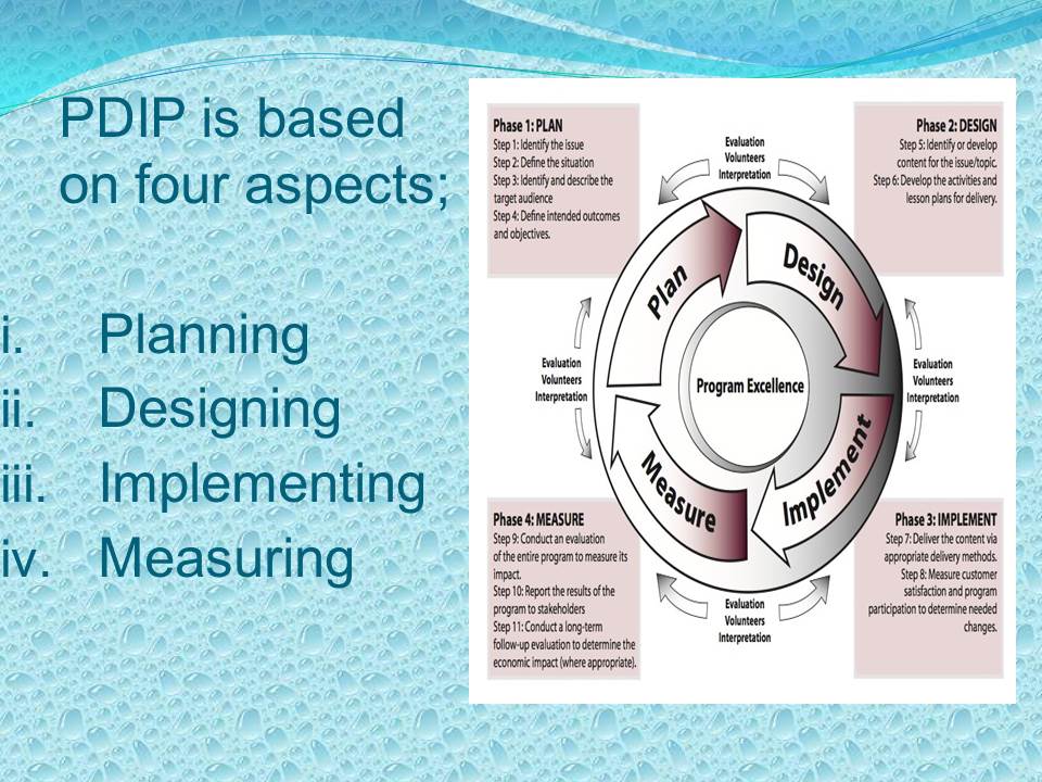 PDIP is based on four aspects