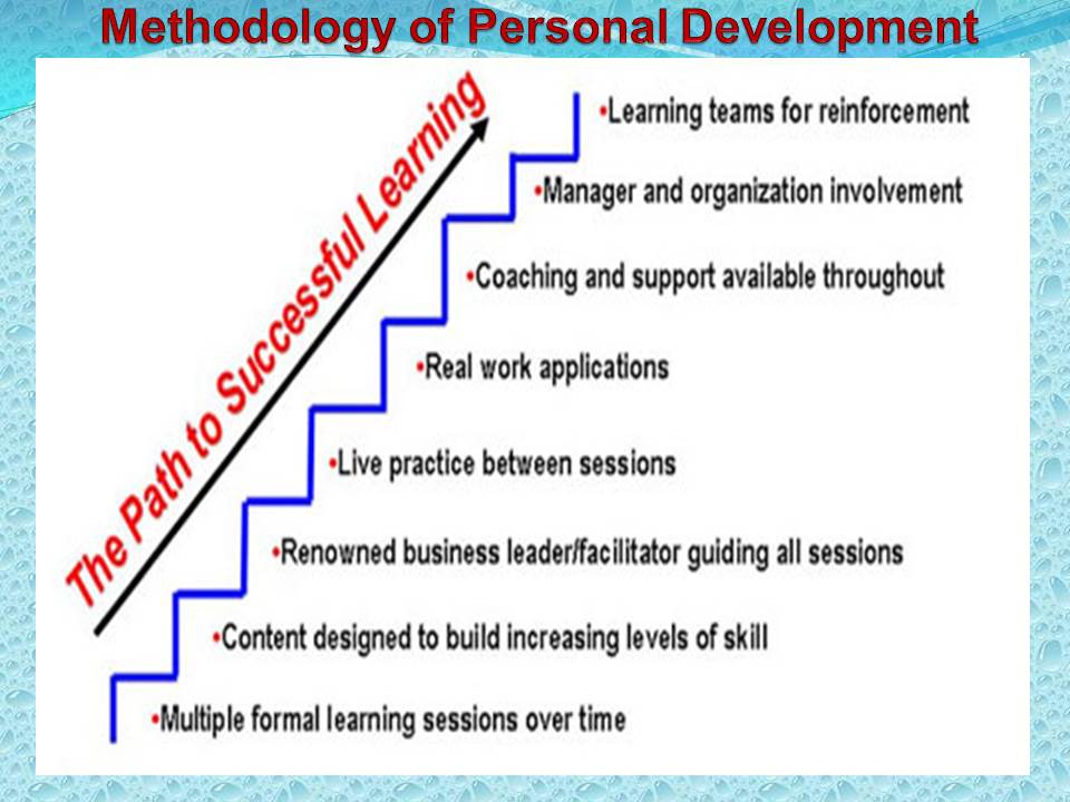 Methodology of Personal Development