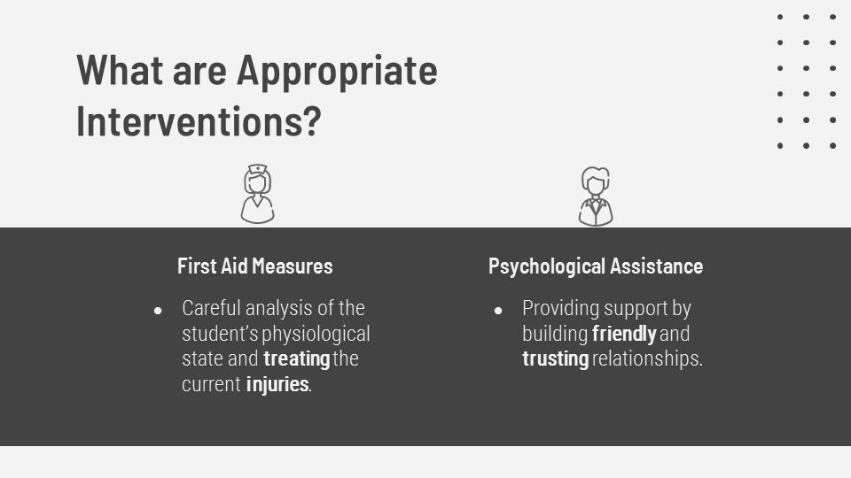 What are Appropriate Interventions?