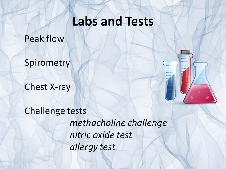 Labs and Tests