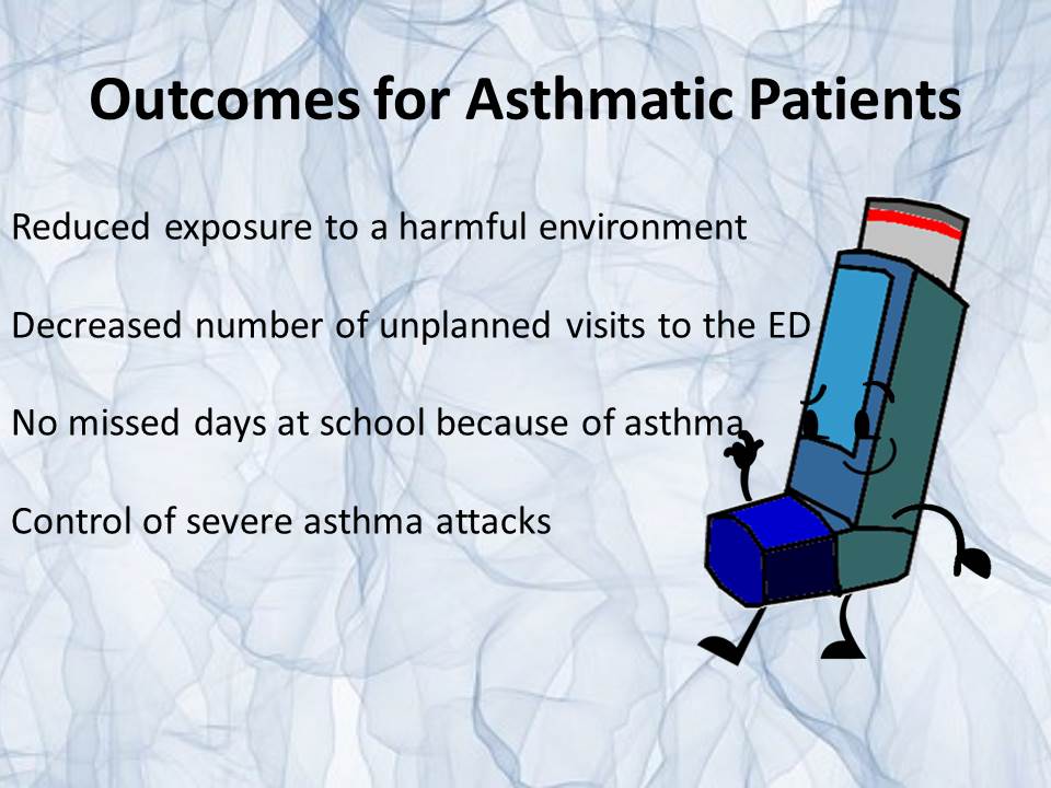 Outcomes for Asthmatic Patients