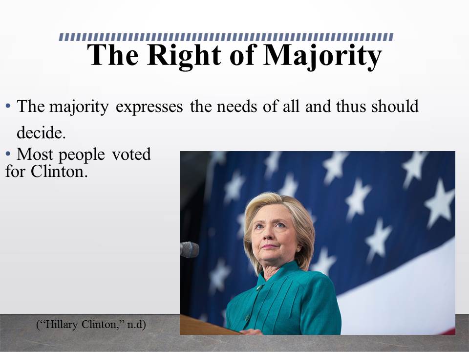 The Right of Majority