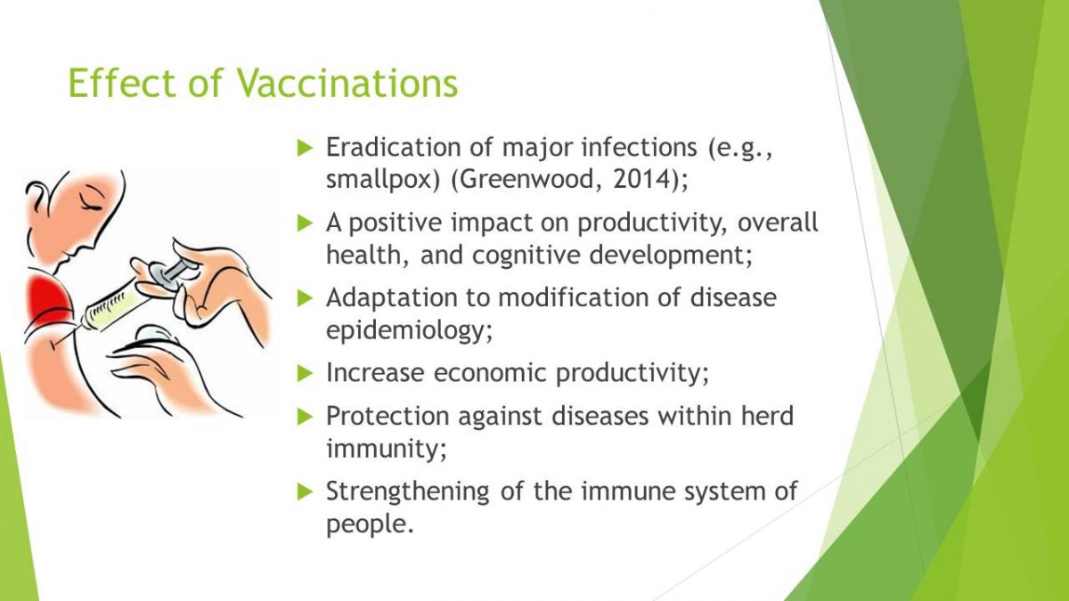 Effect of Vaccinations