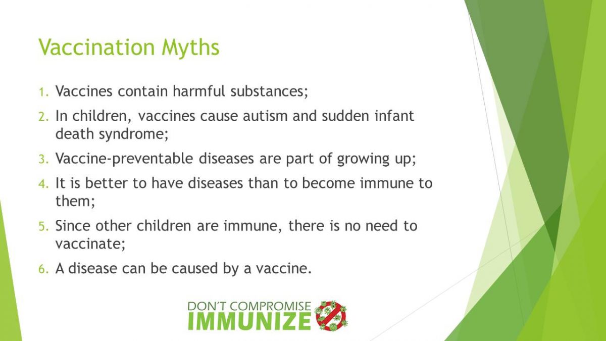 Vaccination Myths