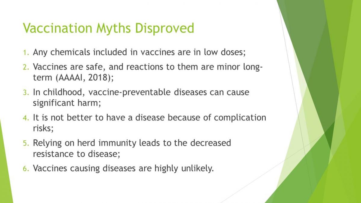 Vaccination Myths Disproved