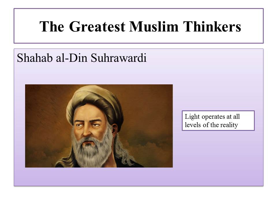 The Greatest Muslim Thinkers