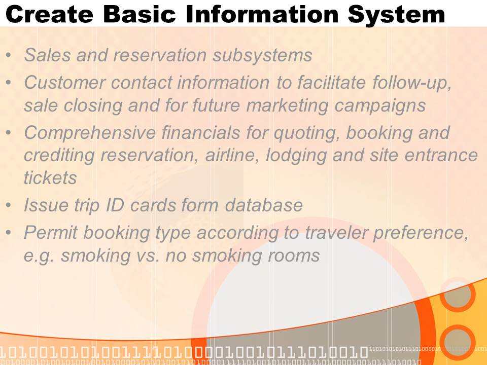 Create Basic Information System