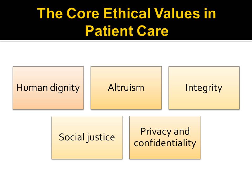 The Core Ethical Values in Patient Care