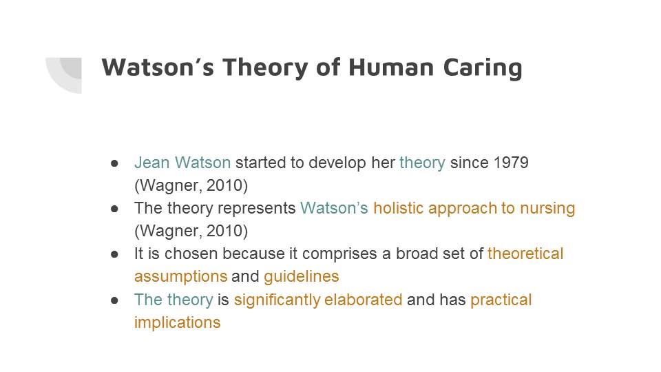 Watson’s Theory of Human Caring