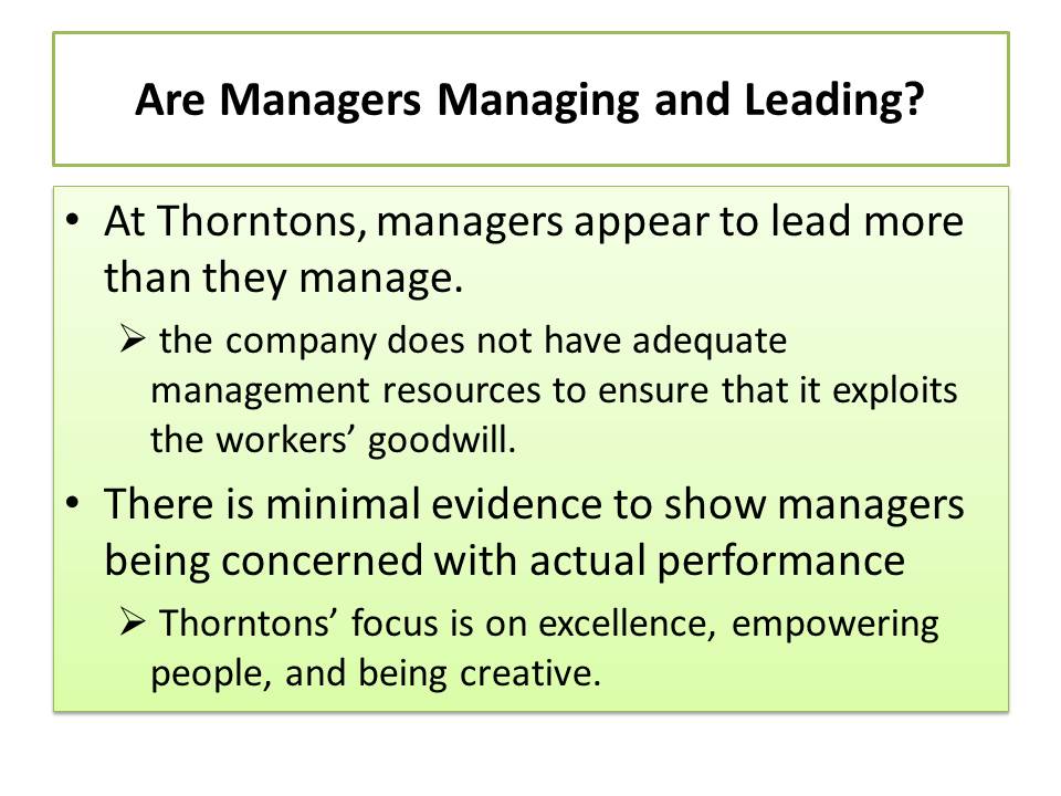Are Managers Managing and Leading?