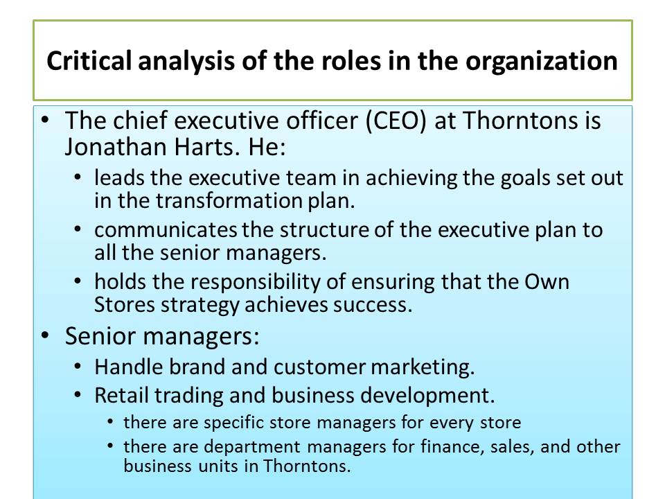 Critical analysis of the roles in the organization