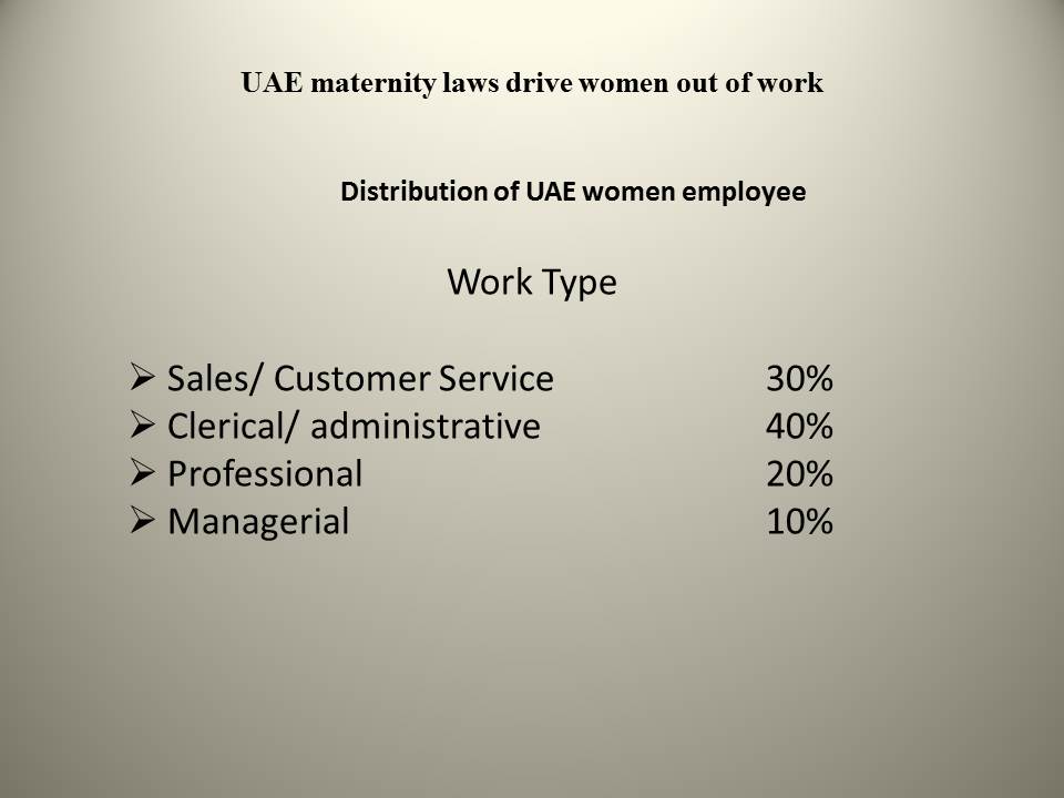 UAE maternity laws drive women out of work