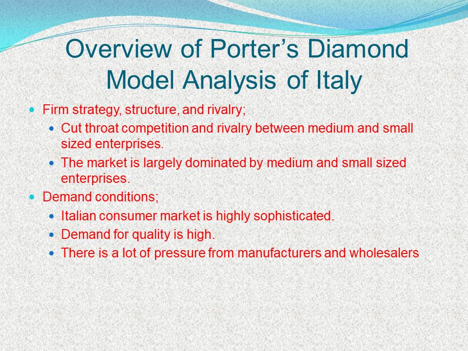 Overview of Porter’s Diamond Model Analysis of Italy