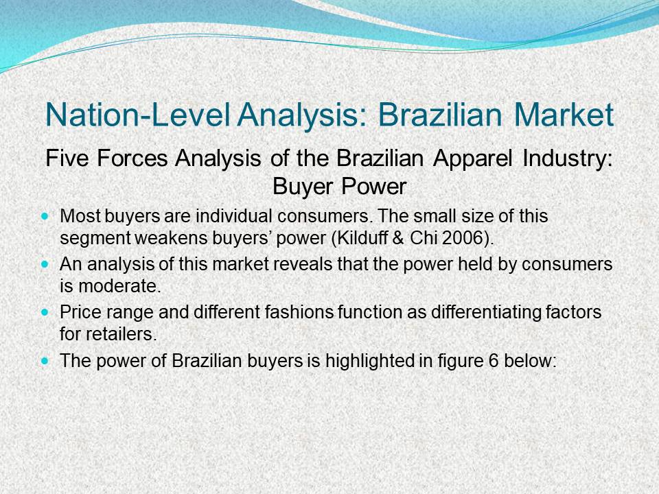 Five Forces Analysis of the Brazilian Apparel Industry: Buyer Power