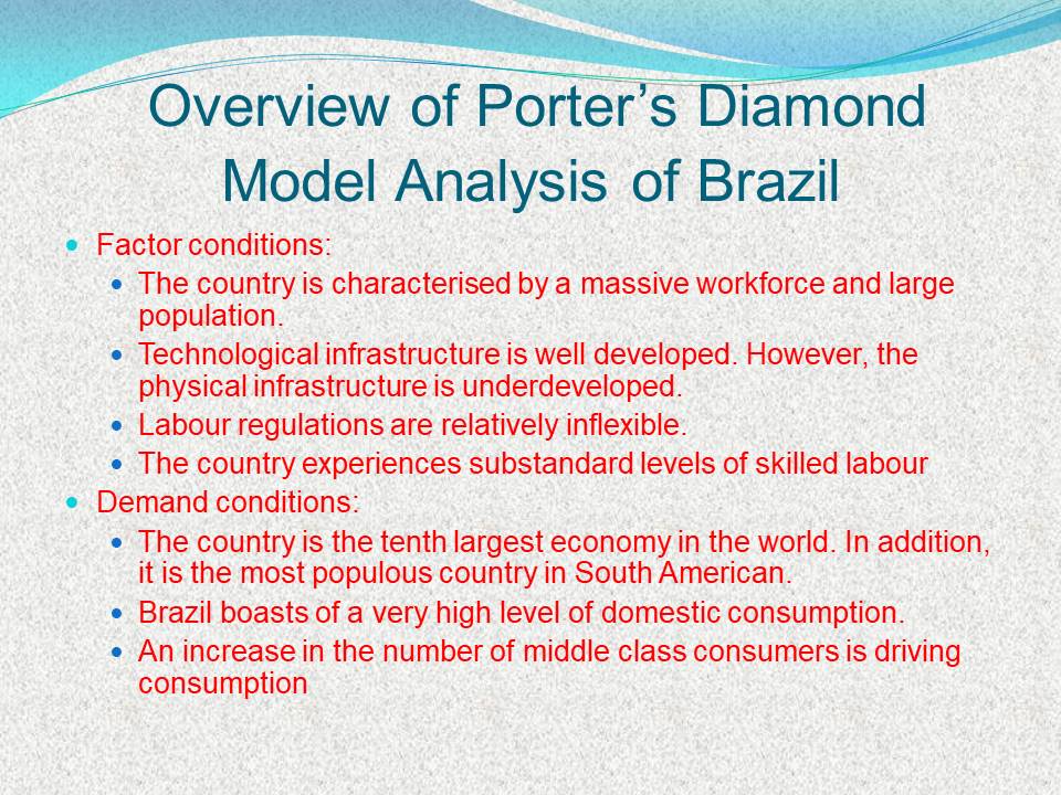 Overview of Porter’s Diamond Model Analysis of Brazil