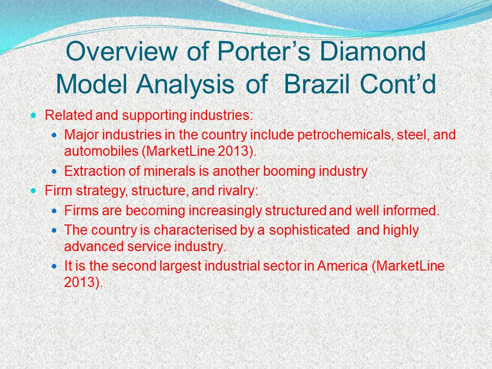 Overview of Porter’s Diamond Model Analysis of Brazil