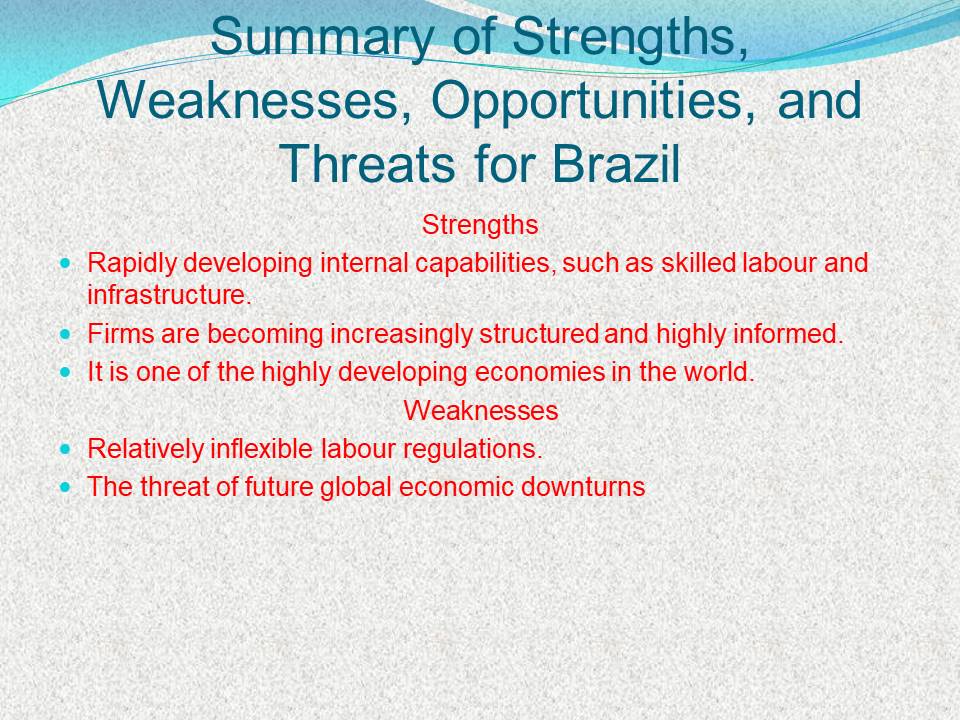 Summary of Strengths, Weaknesses, Opportunities, and Threats for Brazil