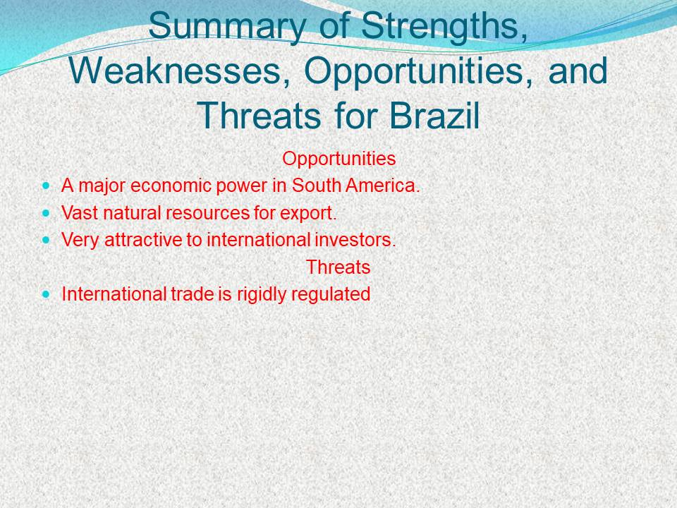 Summary of Strengths, Weaknesses, Opportunities, and Threats for Brazil