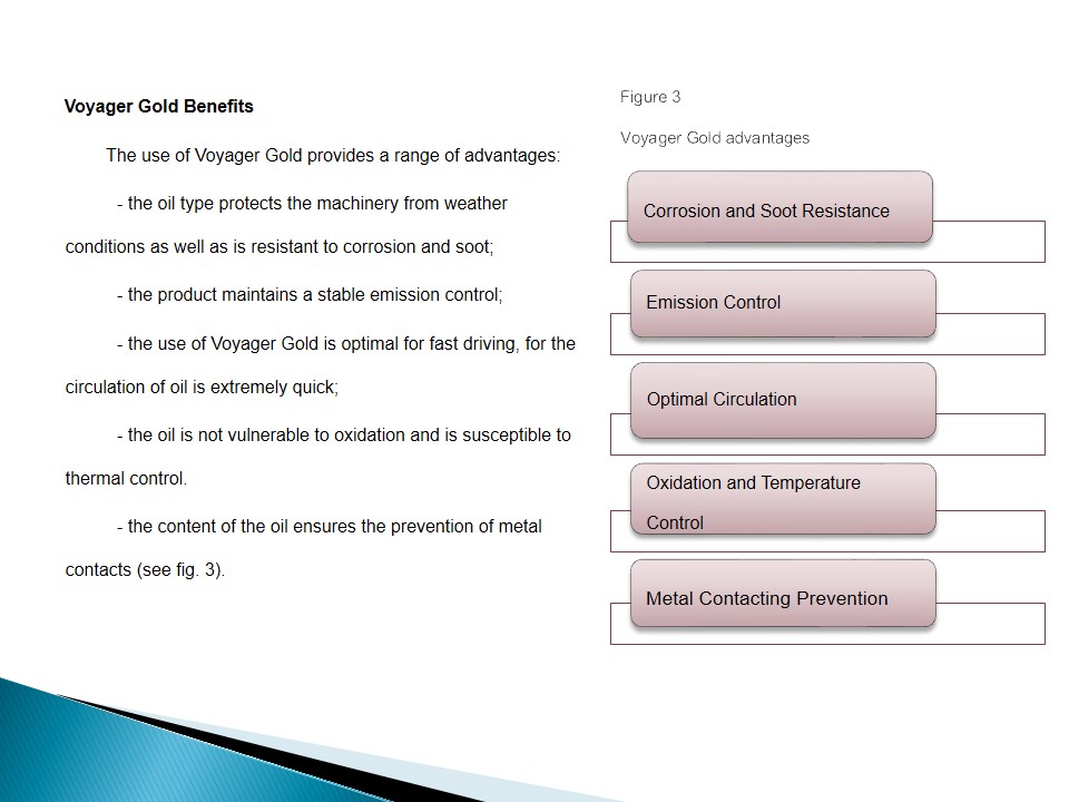 Voyager Gold Benefits