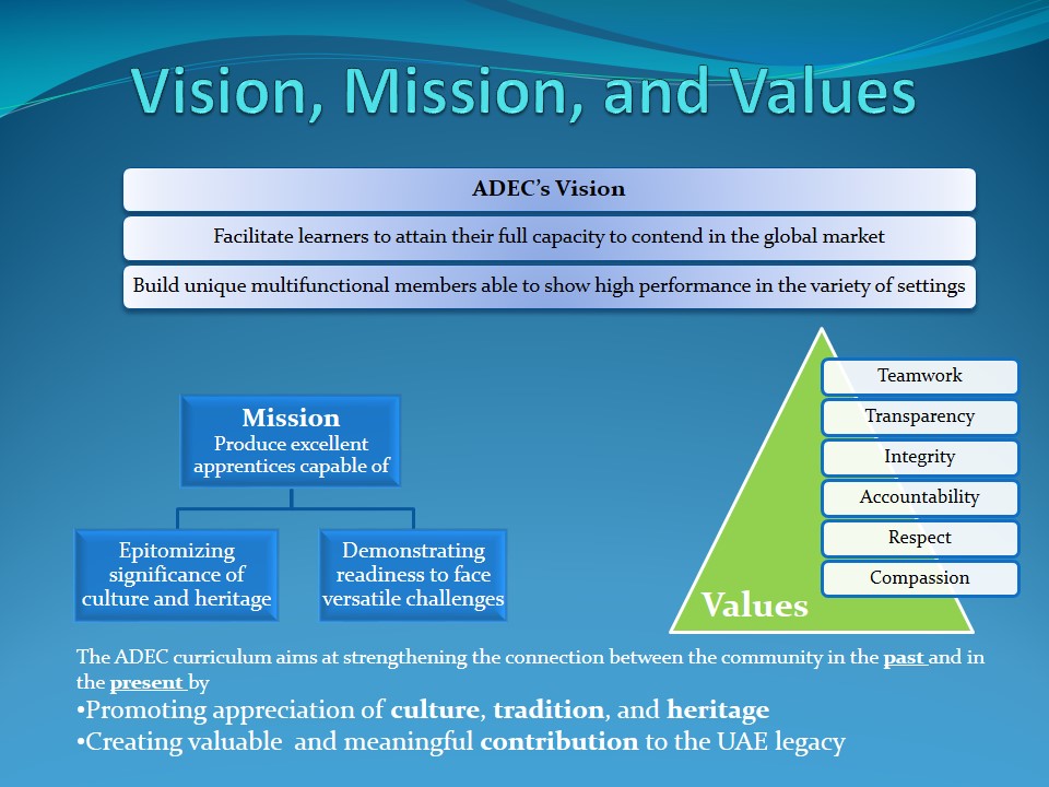 Vision, Mission, and Values