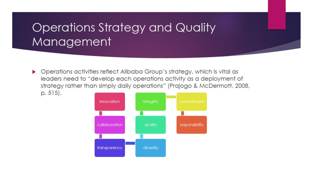 Operations activities reflect Alibaba Group’s strategy, which is vital as leaders need to “develop each operations activity as a deployment of strategy rather than simply daily operations