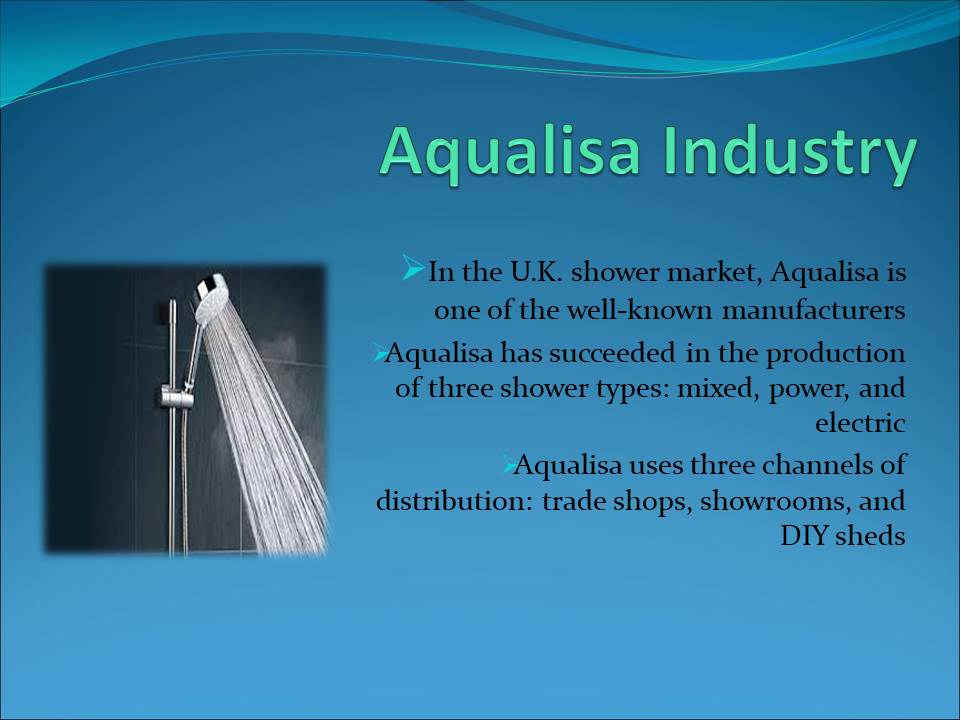 Aqualisa Industry
