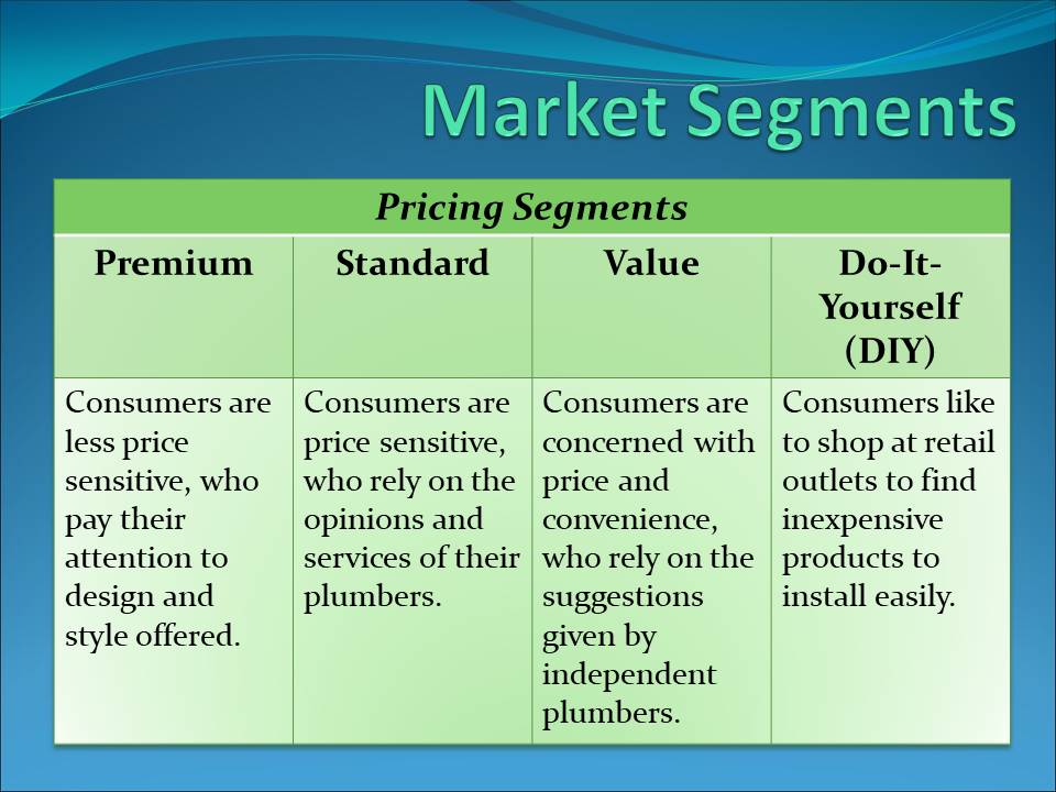 Market Segments