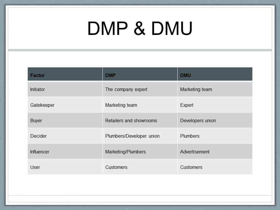DMP & DMU