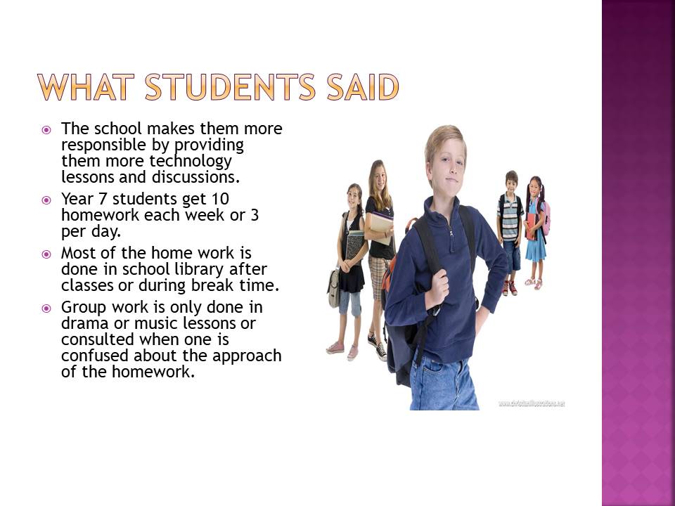 What students said