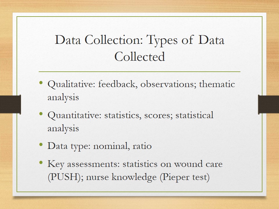 Data Collection: Types of Data Collected