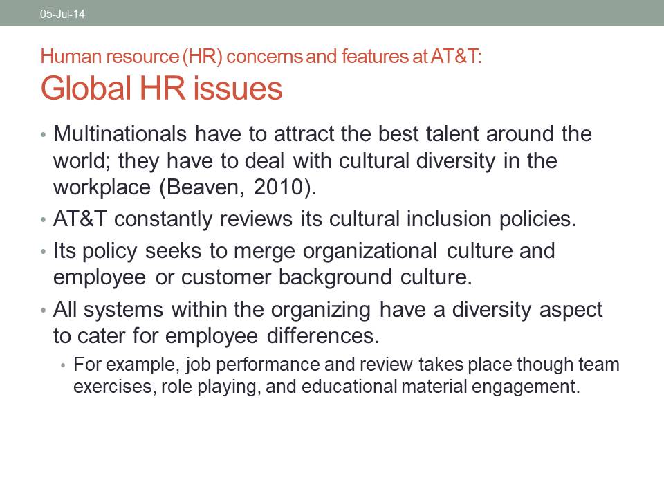 Global HR issues