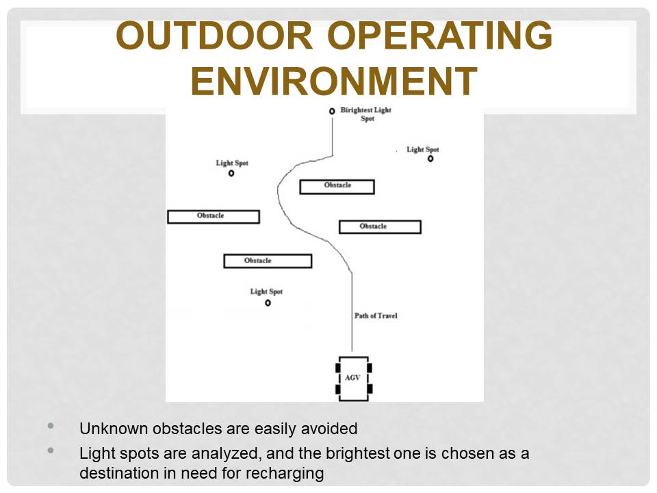 Outdoor operating environment