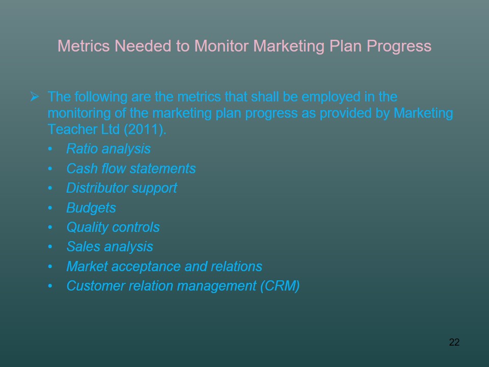 Metrics Needed to Monitor Marketing Plan Progress