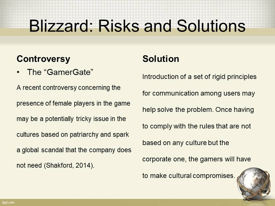 Blizzard: Risks and Solutions
