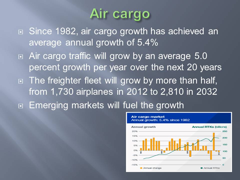 Air cargo