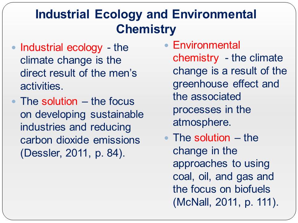 Industrial Ecology and Environmental Chemistry