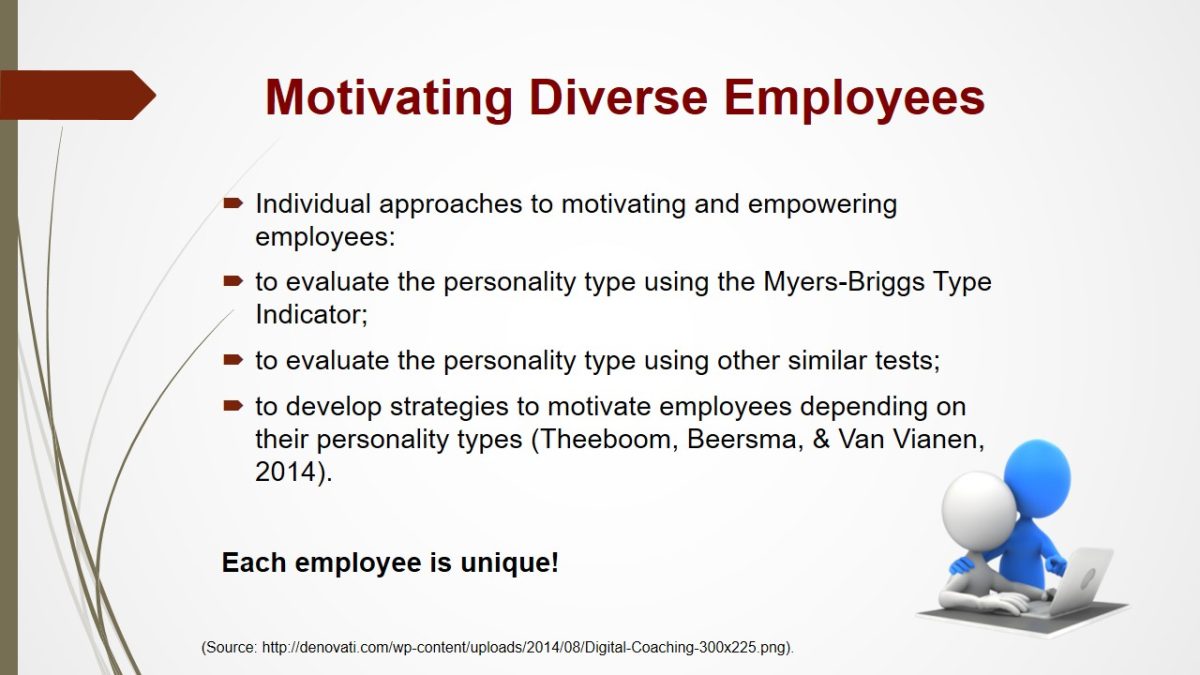 Motivating Diverse Employees