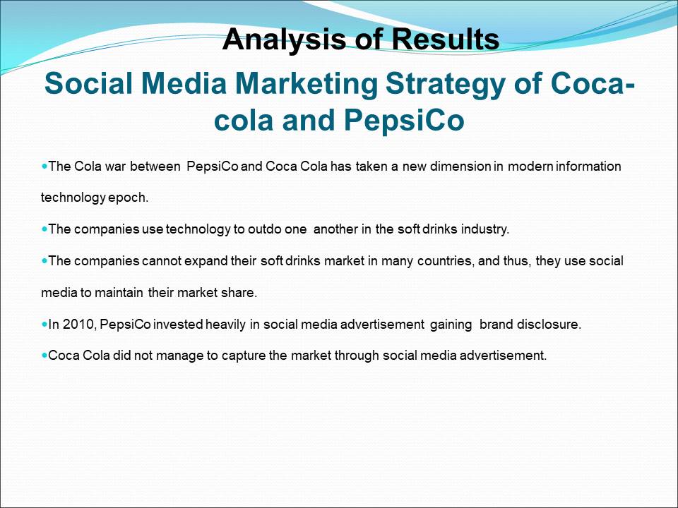 Social Media Marketing Strategy of Coca-cola and PepsiCo
