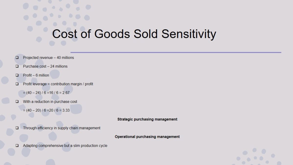 Cost of Goods Sold Sensitivity